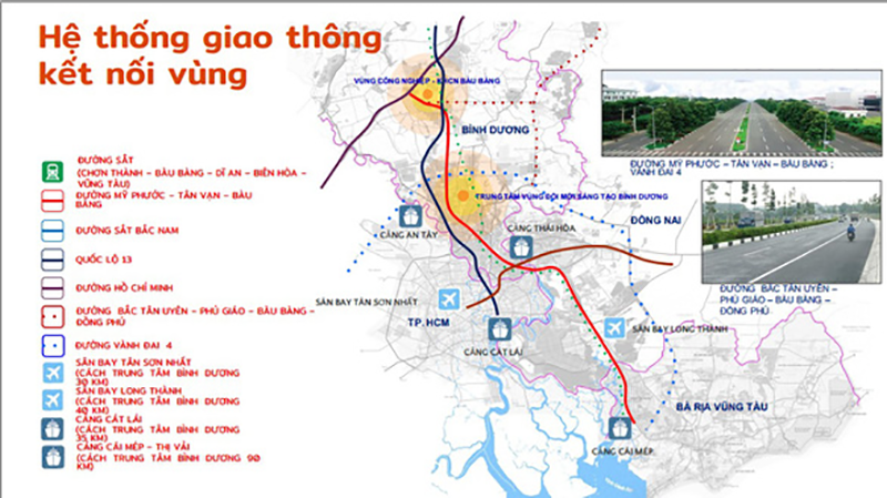 Hệ thống giao thông kết nối vùng