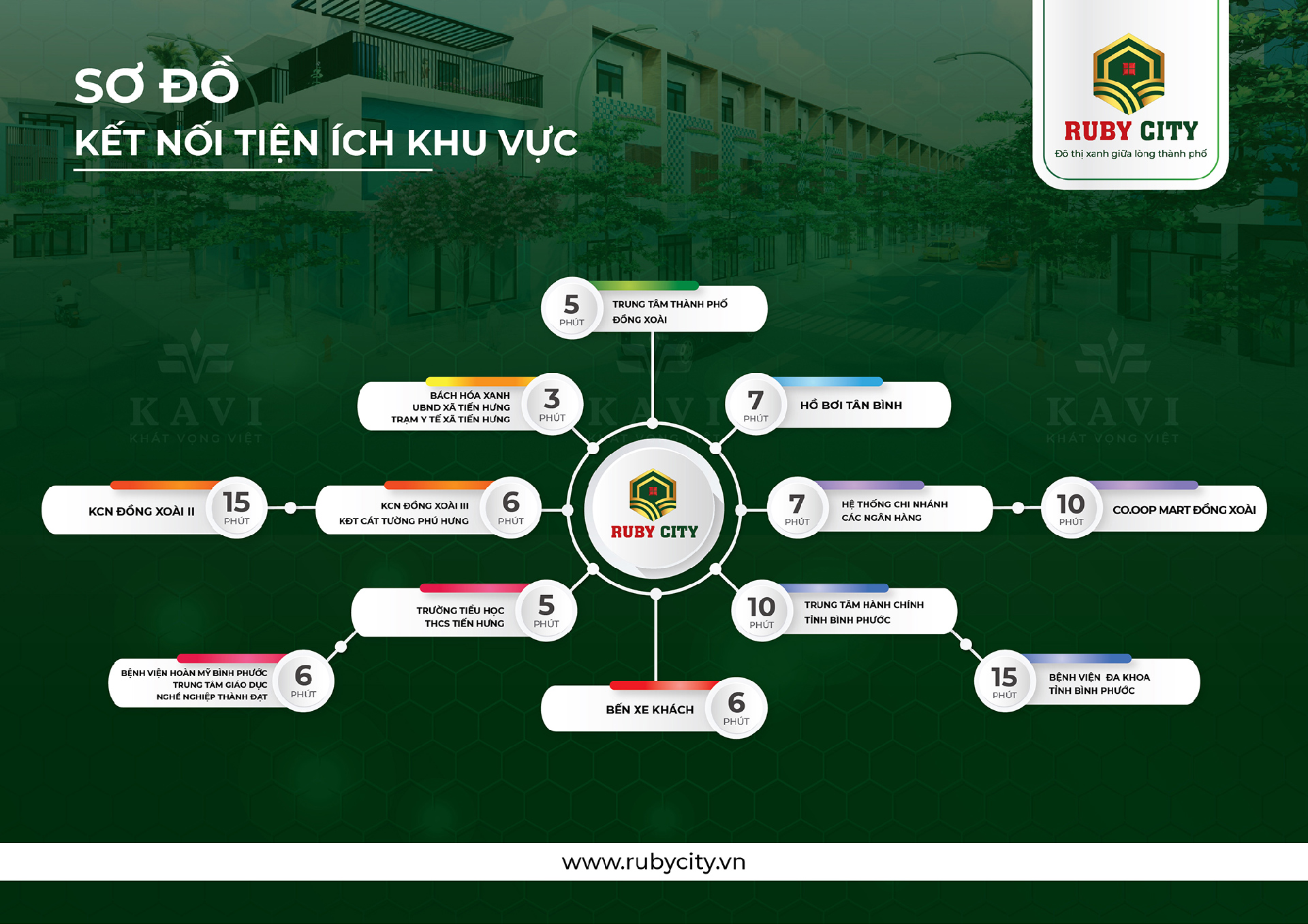 Tiện ích ngoại khu dự án khu đô thị Ruby City Bình Phước
